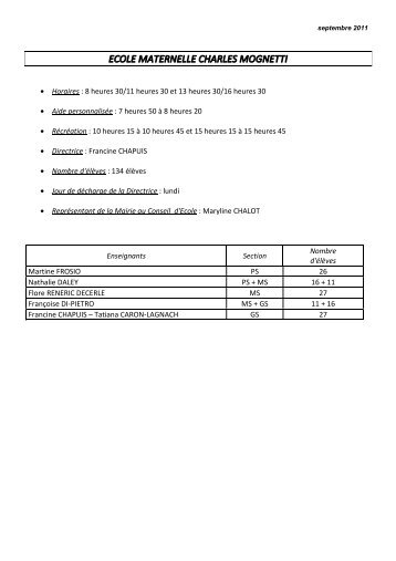 Composition Ã©coles annÃ©e 2011-2012 - Mairie de Seloncourt
