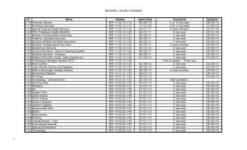 ROCKWALL ISD BID CALENDAR 1 ID Name Number Award Date ...