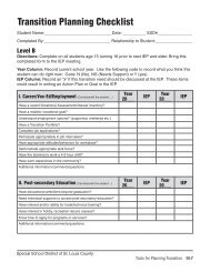 Level B: Transition Planning Checklist - Special School District