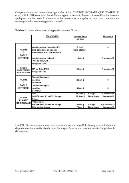 Les Filtres Plantés de Roseaux - Epnac