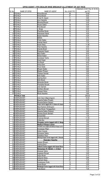 January-February - Lakhimpur District