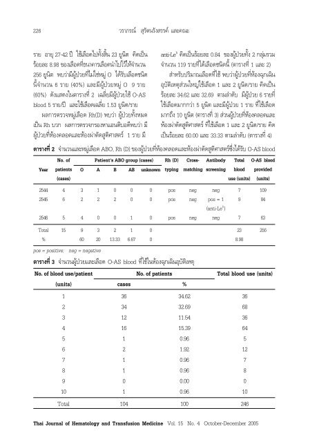 Emergency Transfusion of Group O Red Blood Cells in Additive ...