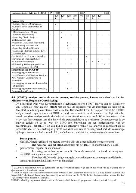 Strategisch plan Decentralisatie t.b.v. ministerie van Regionale ...