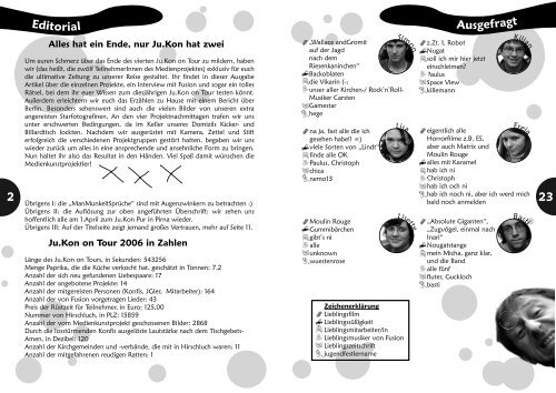 PDF zum Ausdrucken - Jugendfest