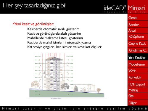 ideCAD Mimari 6 Tanıtım