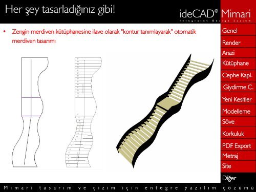 ideCAD Mimari 6 Tanıtım