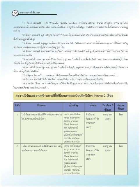 รายงานประจำปี 2554 - หน่วยงานอื่นๆ - มหาวิทยาลัยเชียงใหม่