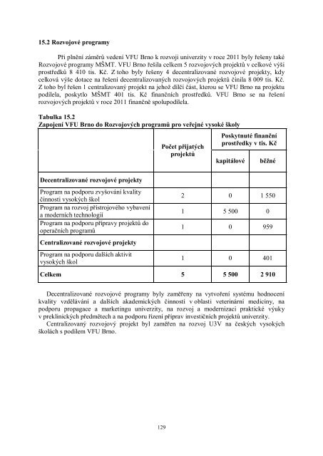 HodnocenÃ­ Äinnosti VFU Brno za rok 2011.pdf - VeterinÃ¡rnÃ­ a ...