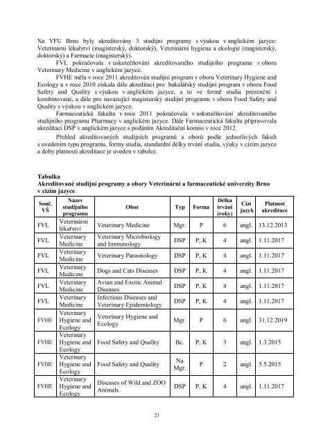 HodnocenÃ­ Äinnosti VFU Brno za rok 2011.pdf - VeterinÃ¡rnÃ­ a ...