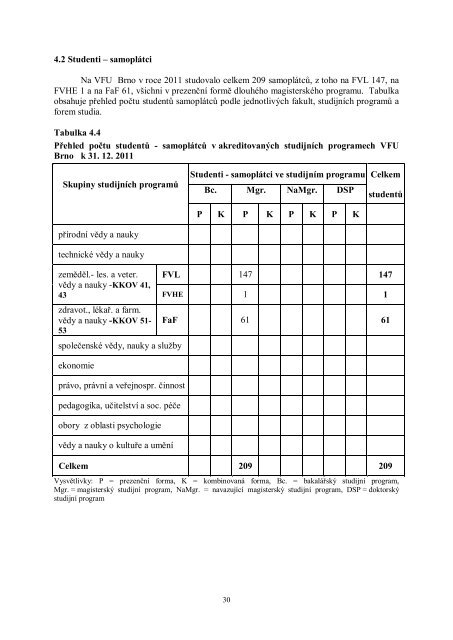 HodnocenÃ­ Äinnosti VFU Brno za rok 2011.pdf - VeterinÃ¡rnÃ­ a ...