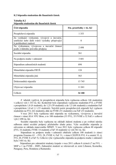 HodnocenÃ­ Äinnosti VFU Brno za rok 2011.pdf - VeterinÃ¡rnÃ­ a ...