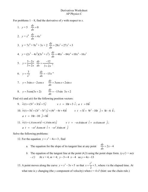 Derivatives Worksheet