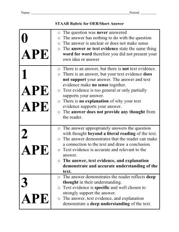 OER/Short Answer Rubric