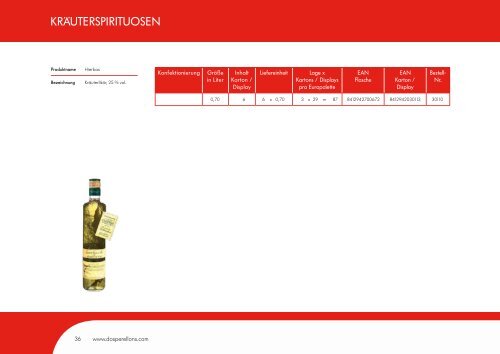 Als Markenartikler bieten wir keine Me-too- Produkte an. Wir ...