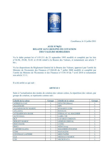 groupes de cotation des valeurs mobilieres - Bourse de Casablanca