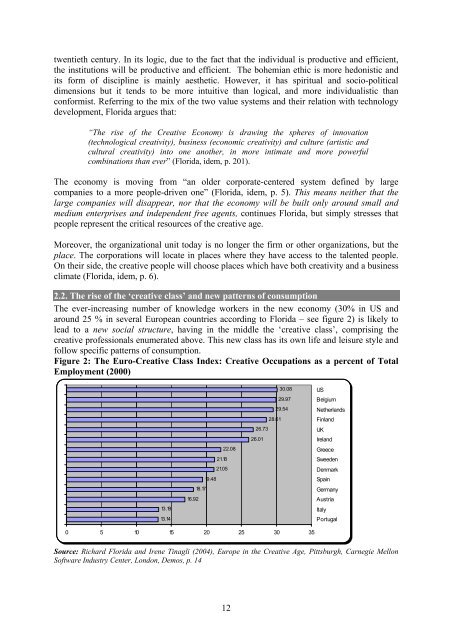 Future of Creative Industries - Implications for Research ... - Europa