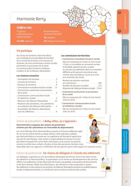 Rapport de gestion 2010 - Harmonie Mutualité