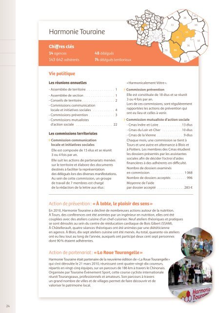 Rapport de gestion 2010 - Harmonie Mutualité