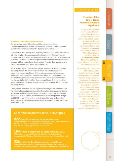 Rapport de gestion 2010 - Harmonie Mutualité