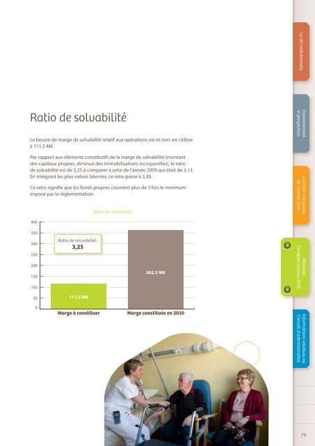 Rapport de gestion 2010 - Harmonie Mutualité