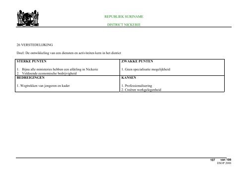 Districts Strategisch Ontwikkelings Plan Nickerie - decentralisatie.org