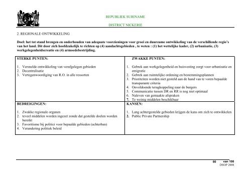 Districts Strategisch Ontwikkelings Plan Nickerie - decentralisatie.org