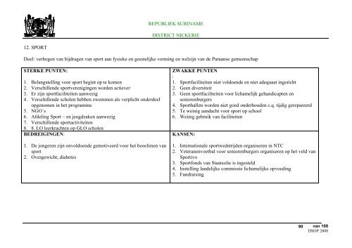 Districts Strategisch Ontwikkelings Plan Nickerie - decentralisatie.org