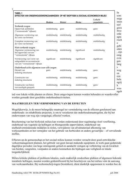 Handleiding civieltechnische werken districten - Decentralisatie