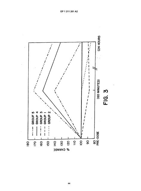 EP 1 211 261 A2