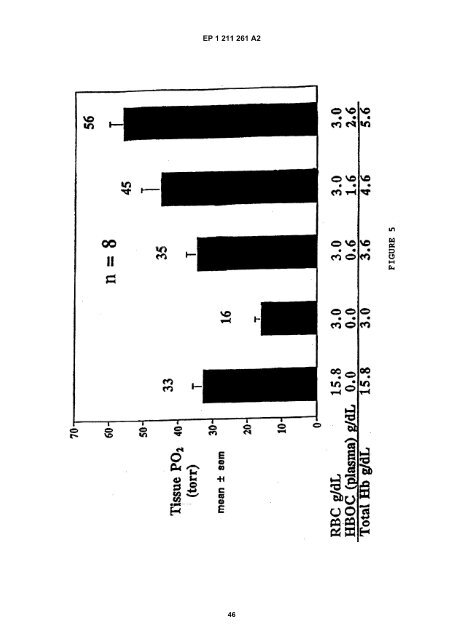 EP 1 211 261 A2