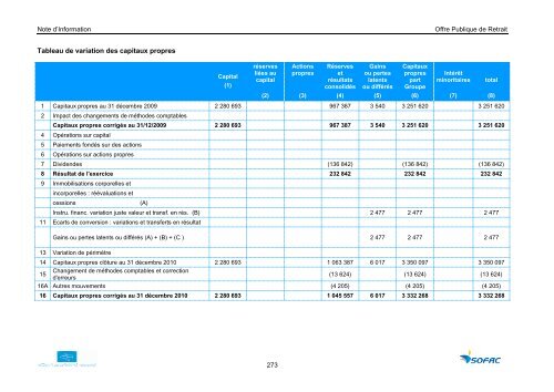 NOTE D'INFORMATION Offre Publique de Retrait Obligatoire visant ...