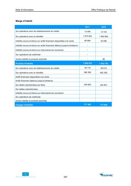 NOTE D'INFORMATION Offre Publique de Retrait Obligatoire visant ...