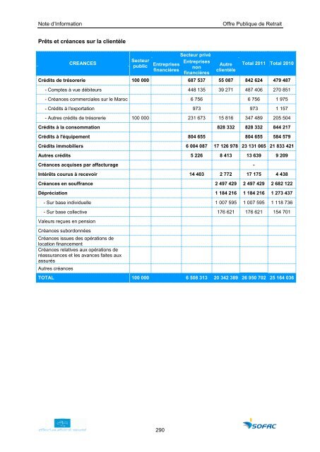 NOTE D'INFORMATION Offre Publique de Retrait Obligatoire visant ...