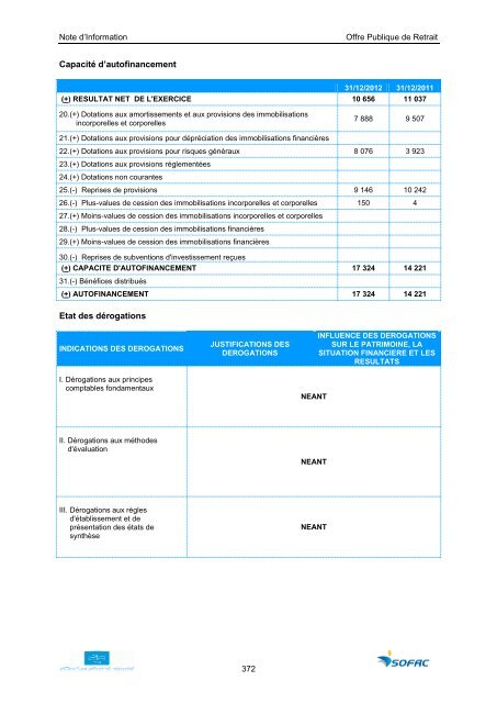 NOTE D'INFORMATION Offre Publique de Retrait Obligatoire visant ...