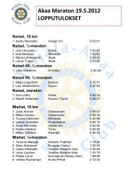 5.Akaa maraton tulokset.pdf