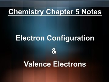 Electron Configuration Presentation