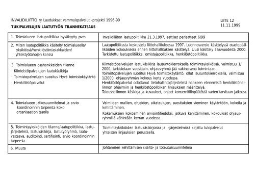 Julkaisu PDF-muodossa - Invalidiliitto.fi - Invalidiliitto ry