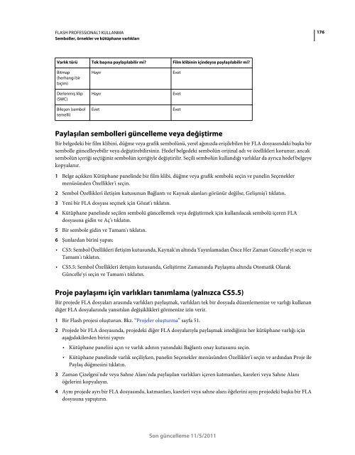 Flash Cs5.5 TÃ¼rkÃ§e EÄitim KitabÄ± (Adobe.com-Pdf)
