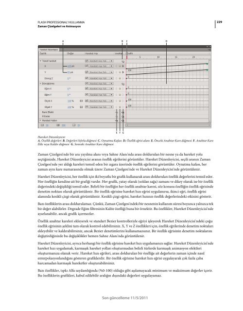 Flash Cs5.5 TÃ¼rkÃ§e EÄitim KitabÄ± (Adobe.com-Pdf)