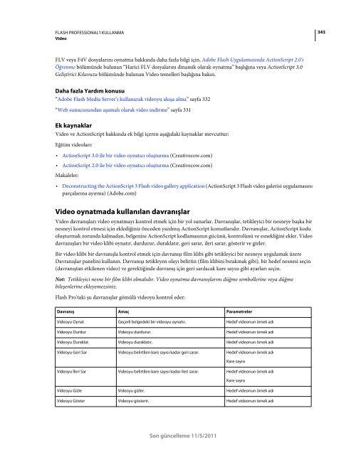 Flash Cs5.5 TÃ¼rkÃ§e EÄitim KitabÄ± (Adobe.com-Pdf)