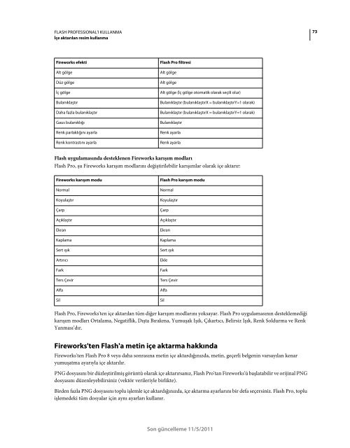 Flash Cs5.5 TÃ¼rkÃ§e EÄitim KitabÄ± (Adobe.com-Pdf)