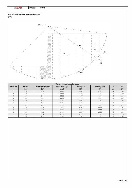 PDF İndir - ideCAD