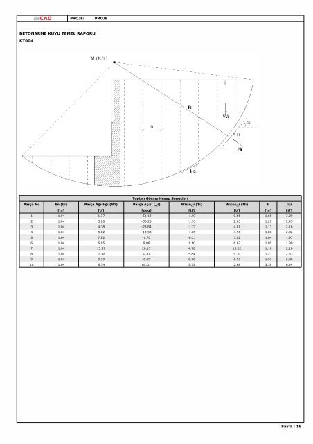 PDF İndir - ideCAD