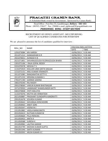 PERSONNEL WING : STAFF SECTION - pragathi gramin bank