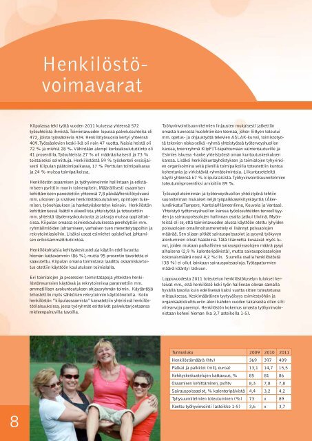 KiipulasÃ¤Ã¤tiÃ¶, vuosikertomus 2011 - Kiipulan ammattiopisto