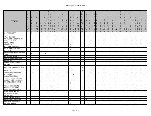 Approved Vendors for 2012-2013 - Rockwall ISD