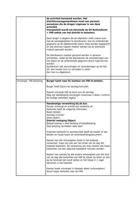 Concept Procesbeschrijving inning Huurwaardebelasting