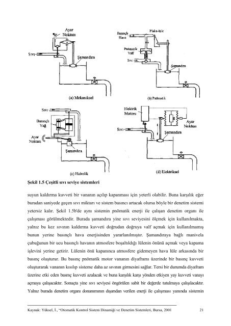 OTOMATÄ°K KONTROL'A GÄ°RÄ°Å*