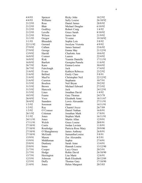 Baptism list - St Faith's home page