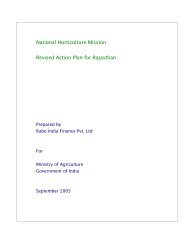 National Horticulture Mission Revised Action Plan for Rajasthan